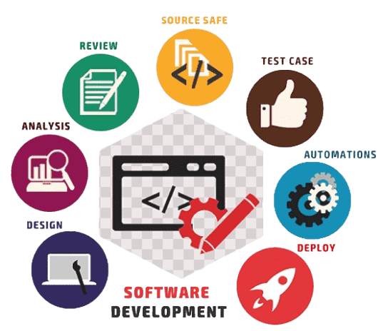 services